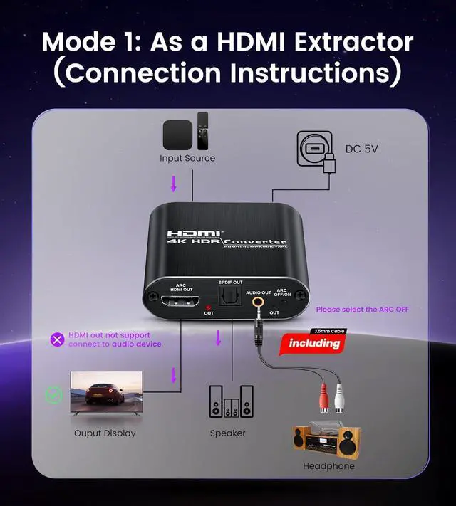 Alt view image 4 of 7 - HDMI eARC/ARC Audio Extractor 4K@60Hz, HDMI to Optical Toslink SPDIF & 3.5mm AUX Stereo Audio Converter Splitter, HDCP 2.2, PCM/DTS 5.1