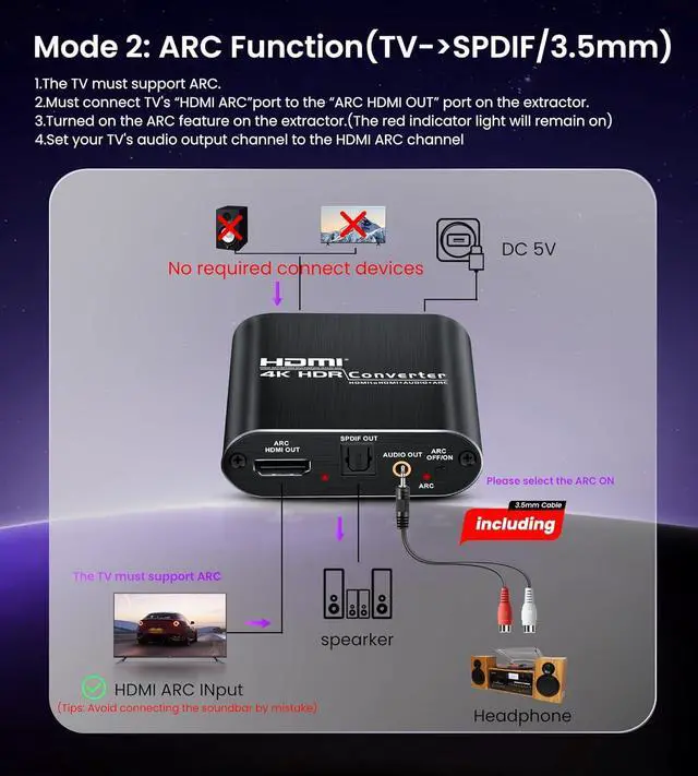 Alt view image 5 of 7 - HDMI eARC/ARC Audio Extractor 4K@60Hz, HDMI to Optical Toslink SPDIF & 3.5mm AUX Stereo Audio Converter Splitter, HDCP 2.2, PCM/DTS 5.1