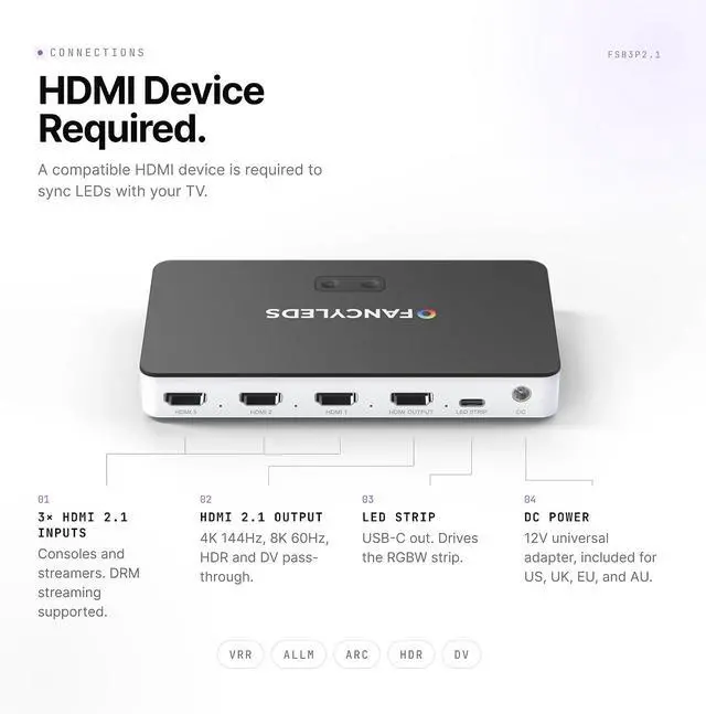 Alt view image 3 of 7 - 3 Port 2.1 Fancy Sync Box Streaming Media Player TV LED Synced Backlight with HDMI 2.1, 4K 120Hz, 144Hz, 8K 60Hz, VRR, ALLM, 96 RGBW LEDs Per Meter Ambient Lighting (for 70" to 95" TVs)