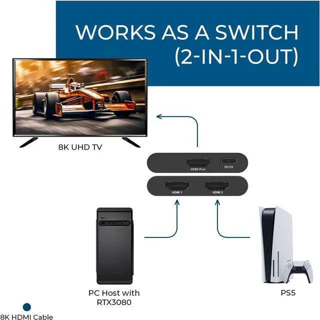 Alt view image 3 of 7 - 8K Bi-Directional HDMI Switch 2x1/1x2 8K@60Hz, 4K@60Hz, 40Gbps, HDCP 2.3, HDR10+, Dolby Vision (UHDS-212)