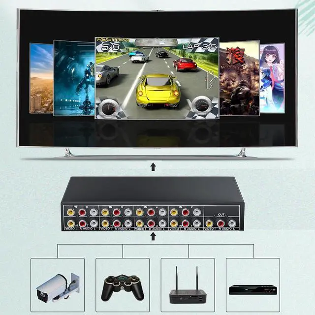 Alt view image 2 of 7 - RCA Switch 8 in 1 Out Composite Video L/R Audio Selector Box 8X1, 8-Way RCA Switcher - 8 Port AV Selector Switch - Plug & Play for Wii PS2 Xbox DVD STB HDTV