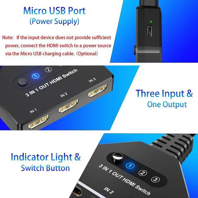 Alt view image 4 of 7 - HDMI Switch 3 in 1 Out, 4K@30hz HDMI Splitter, 3 Ports HDMI Switcher Supports Full HD 1080P 3D Compatible with Roku Fire TV Stick HDTV PS4/PS5 Xbox One Chromecast, Compatible with Mac/Win/Linux