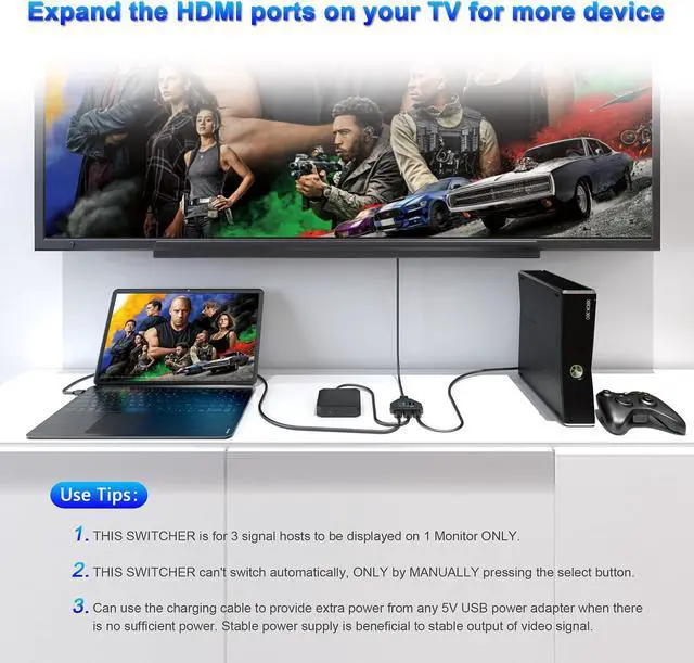 Alt view image 6 of 7 - HDMI Switch 3 in 1 Out, 4K@30hz HDMI Splitter, 3 Ports HDMI Switcher Supports Full HD 1080P 3D Compatible with Roku Fire TV Stick HDTV PS4/PS5 Xbox One Chromecast, Compatible with Mac/Win/Linux