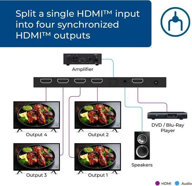 Alt view image 3 of 7 - 1x4 HDMI Splitter 4K 60Hz with Audio Extractor HDMI 2.0b Splitter 1 in 4 Out with 4K to 1080p Downscaling, HDR10+, Dolby Vision, HDCP 2.3, Optical & 3.5mm Audio Out