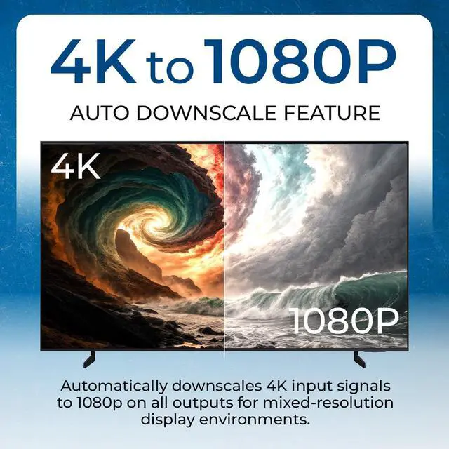 Alt view image 7 of 7 - 1x4 HDMI Splitter 4K 60Hz with Audio Extractor HDMI 2.0b Splitter 1 in 4 Out with 4K to 1080p Downscaling, HDR10+, Dolby Vision, HDCP 2.3, Optical & 3.5mm Audio Out