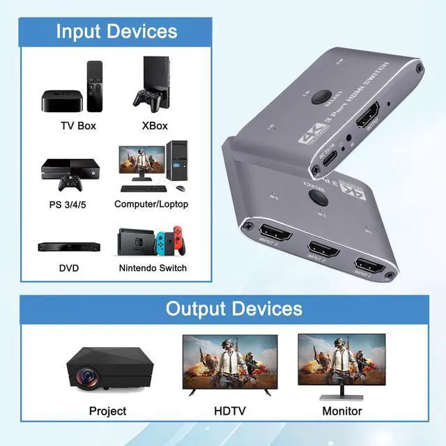 Alt view image 3 of 5 - 4K@60Hz HDMI Switch 3 in 1 Out, HDMI Switcher Selector with Remote Supports 4K 3D 1080P HDR HDMI 2.0 HDCP 2.2 Compatible with Nintendo Switch PS5/4/3 Xbox Roku TV Fire Stick Blu-Ray Player