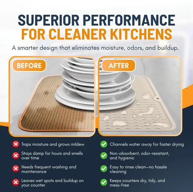 Alt view image 4 of 7 - Silicone Dish Drying Mat for Kitchen Counter - Multi-Use 16 x 12 Inch Pad, Non-Slip & Heat-Resistant, Perfect Dish Drainer Mat , Ideal Kitchen Accessory (Beige)