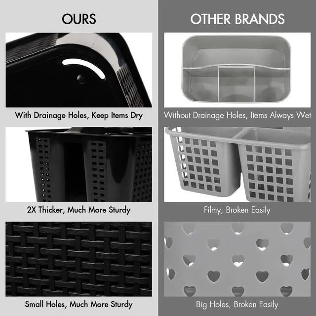 Alt view image 5 of 7 - Portable Shower Caddy, Caddy Organizer with Handle, Plastic Shower Basket Hold Soap, Shampoo, Hair Supplies and Beauty Products, Cleaning Supplies Organizer for Home, Dorm, Shelf and Cabinet