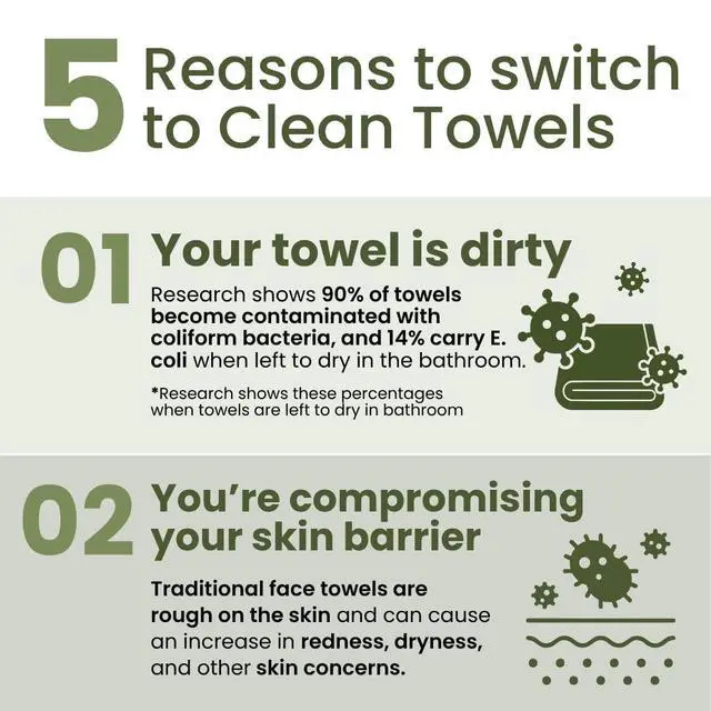 Alt view image 6 of 7 - Bamboo Viscose Clean Towels® XL 100% USDA Biobased Face Towel, Disposable Face Towelette, Makeup Remover Dry Wipes, Ultra Soft, 50 Ct, 1 Pack