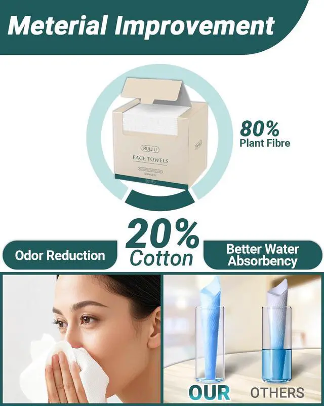 Alt view image 3 of 6 - 100 Count 2 PACK, Disposable Face Towel, Large Size 10"X 12", Disposable Face Cloths, 100% Biodegradable Towel, Skin Soft and Thick for Washing