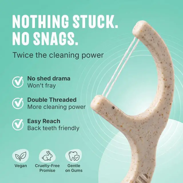 Alt view image 2 of 7 - Dental Floss Picks for Teeth (200ct) - Double Thread Tooth Picks Flossers for Adults, Toothpicks Floss, Vegan Corn-Straw Handle, Shred-Resistant String for Interdental Oral Care & Gum Health, Mint