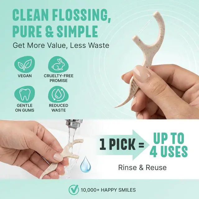 Alt view image 6 of 7 - Dental Floss Picks for Teeth (200ct) - Double Thread Tooth Picks Flossers for Adults, Toothpicks Floss, Vegan Corn-Straw Handle, Shred-Resistant String for Interdental Oral Care & Gum Health, Mint