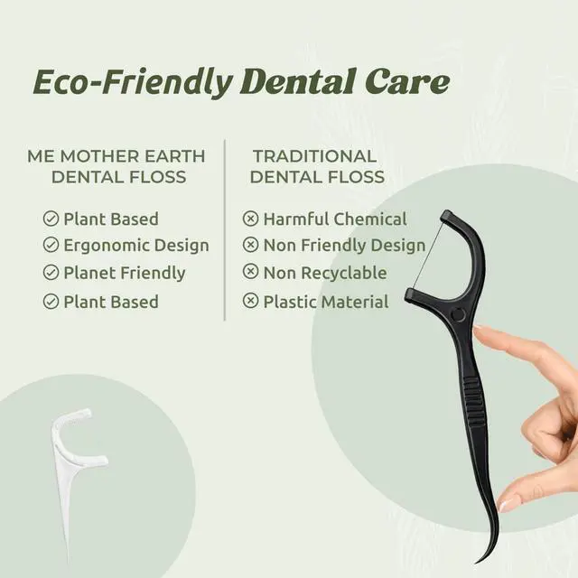 Alt view image 4 of 7 - Vegan Biodegradable Dental Floss Picks (200 Count) - Natural | Sustainable | Eco-Friendly | Charcoal Dental Flossers for a Zero Waste Oral Care (3 Inch)