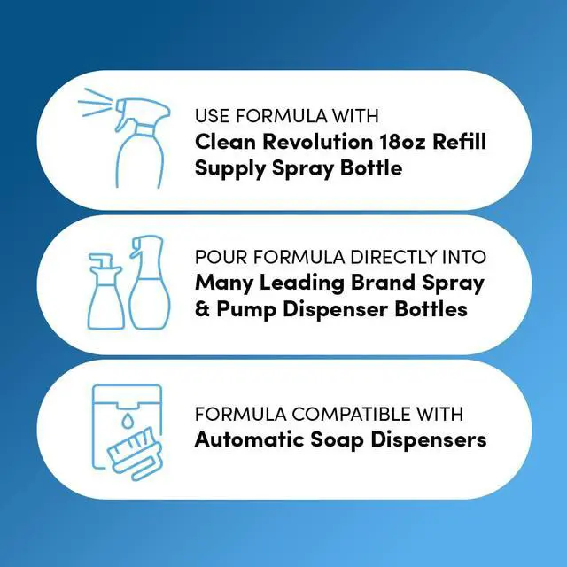 Alt view image 4 of 5 - Dish Spray, Powerful Formula Cuts Through Grease, Compatible with Dawn Powerwash Sprayers and Foamers, Fragrance Free, 18 Fl Oz - Made in USA