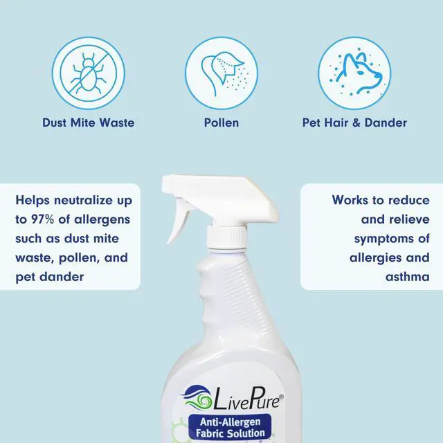 Alt view image 2 of 7 - Anti-Allergen 32 OZ Fabric Spray for Household Surfaces