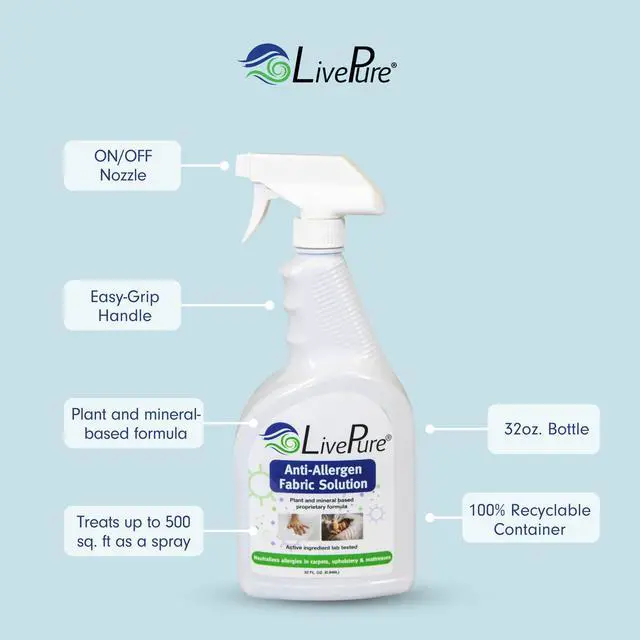 Alt view image 3 of 7 - Anti-Allergen 32 OZ Fabric Spray for Household Surfaces