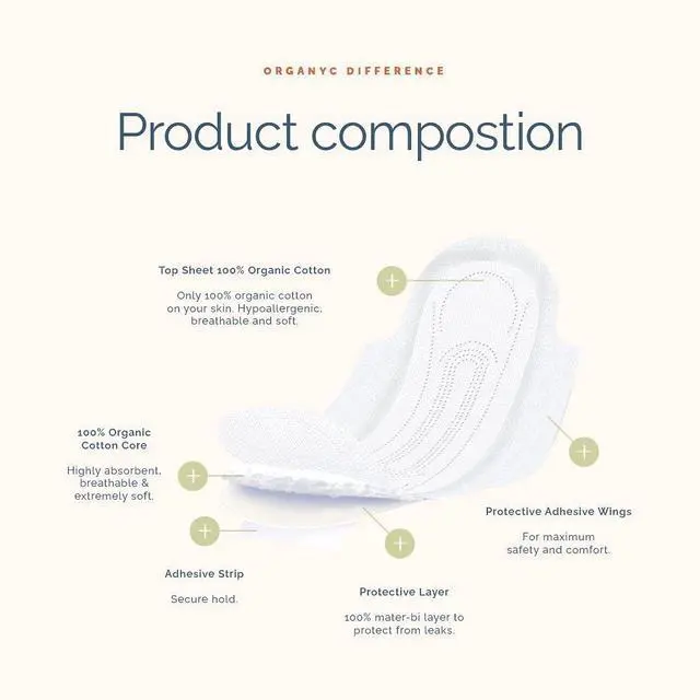 Alt view image 7 of 7 - 100% Certified Organic Cotton Feminine Pads, Moderate Flow, 10 Count
