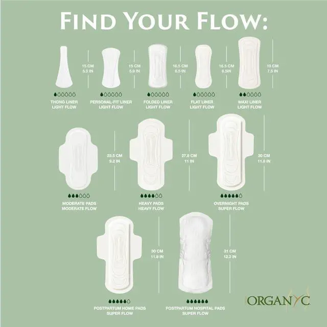 Alt view image 6 of 7 - 100% Certified Organic Cotton Feminine Pads, Moderate Flow, 10 Count