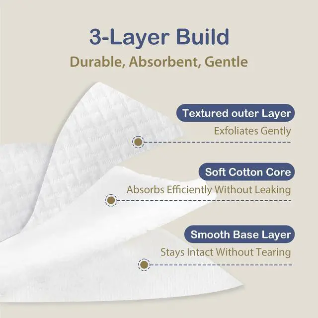 Alt view image 7 of 7 - Large Cotton Pads for Face, Soft & Lint-Free Cotton Rounds with Pressed Seam Design, Durable Facial Cleansing Squares for Face, Ideal Makeup Remover Pads, 3x3 Inch, 60 Count