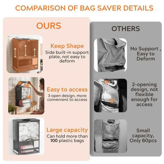Alt view image 5 of 7 - Plastic Bag Holder, Wall Mounted Grocery Bag Holder