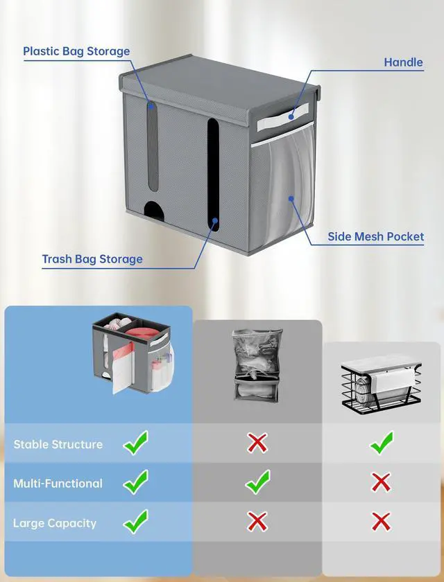Alt view image 2 of 7 - 2-in-1 Trash Bag Dispenser, Garbage, Grocery Holder, 4-33 Gal, Gray