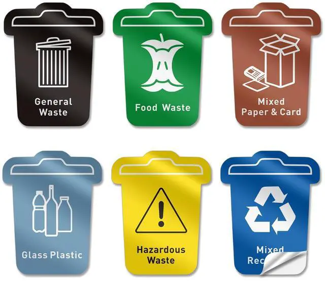 Main image of Trash Sorting Stickers (6-Pack) 6x4.8 Waterproof Vinyl Waste Labels with Strong Adhesive, Durable Outdoor/Indoor Use, Icon-Based Design for Home, Office, Commercial Bins (Bucket-Shaped)