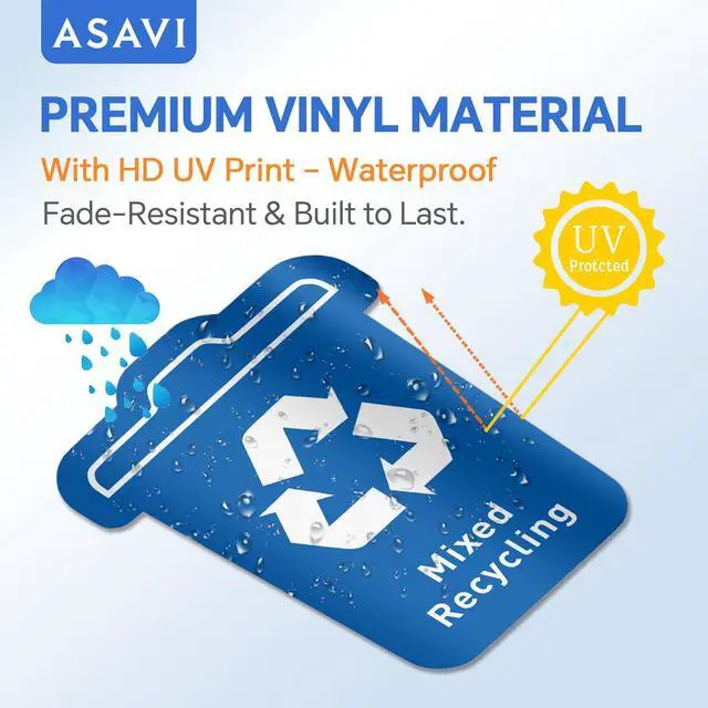 Alt view image 3 of 7 - Trash Sorting Stickers (6-Pack) 6x4.8 Waterproof Vinyl Waste Labels with Strong Adhesive, Durable Outdoor/Indoor Use, Icon-Based Design for Home, Office, Commercial Bins (Bucket-Shaped)