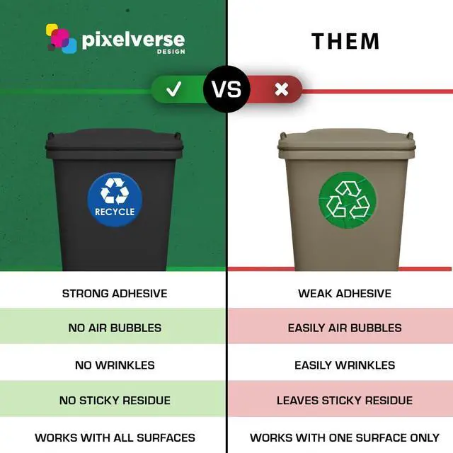 Alt view image 7 of 7 - Recycle Stickers for Trash Bins - 6"x6" Round Decals, 4 Pack Set - Recycling Sticker for Trash Can - UV-Resistant Waste Management for Indoor, Outdoor, Kitchen, Office, and Public Spaces