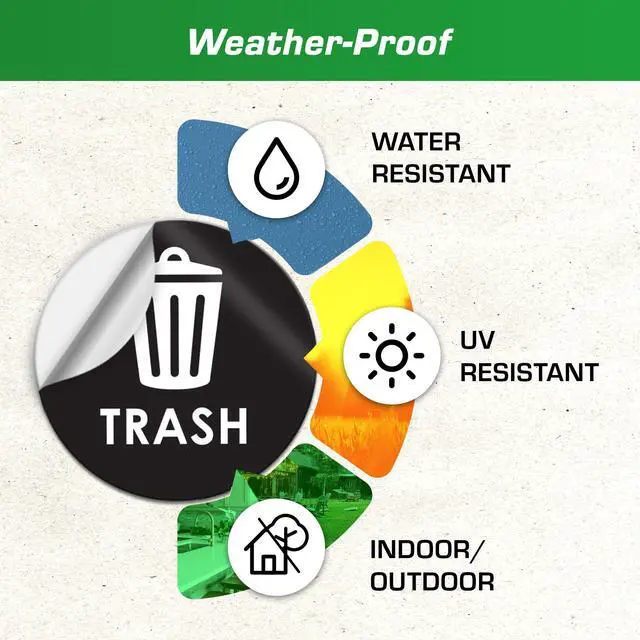 Alt view image 4 of 7 - Recycle Stickers for Trash Bins - 6"x6" Round Decals, 4 Pack Set - Recycling Sticker for Trash Can - UV-Resistant Waste Management for Indoor, Outdoor, Kitchen, Office, and Public Spaces