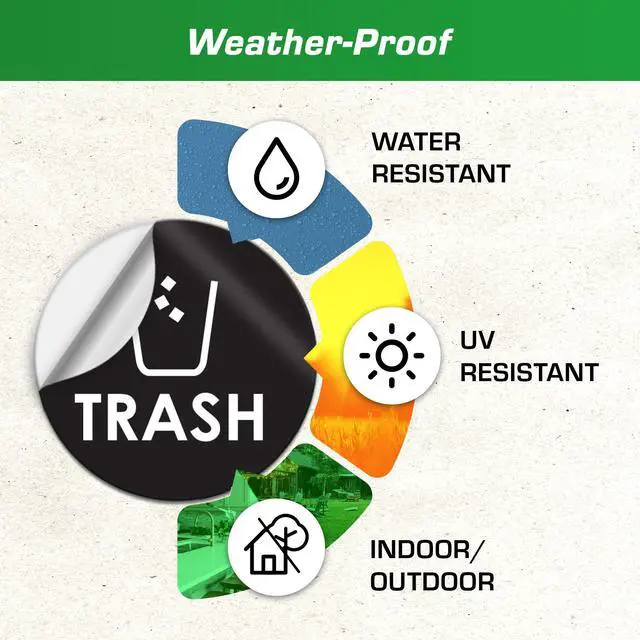 Alt view image 5 of 7 - Trash Recycle Compost Stickers - 4x4 Round Decals, 6 Pack Set - Easy to Apply, UV-Resistant for Effective Indoor & Outdoor Waste Management in Kitchens, Offices, and Public Spaces