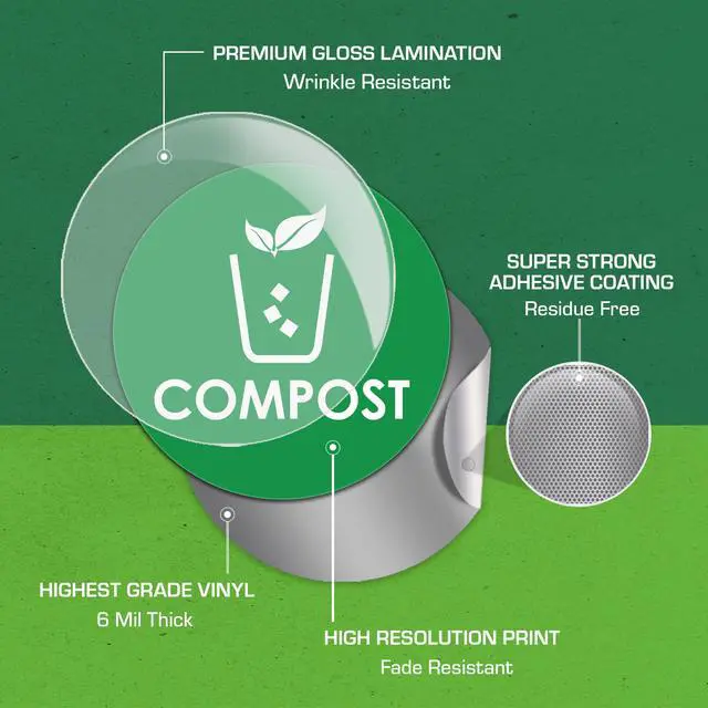 Alt view image 6 of 7 - Trash Recycle Compost Stickers - 4x4 Round Decals, 6 Pack Set - Easy to Apply, UV-Resistant for Effective Indoor & Outdoor Waste Management in Kitchens, Offices, and Public Spaces