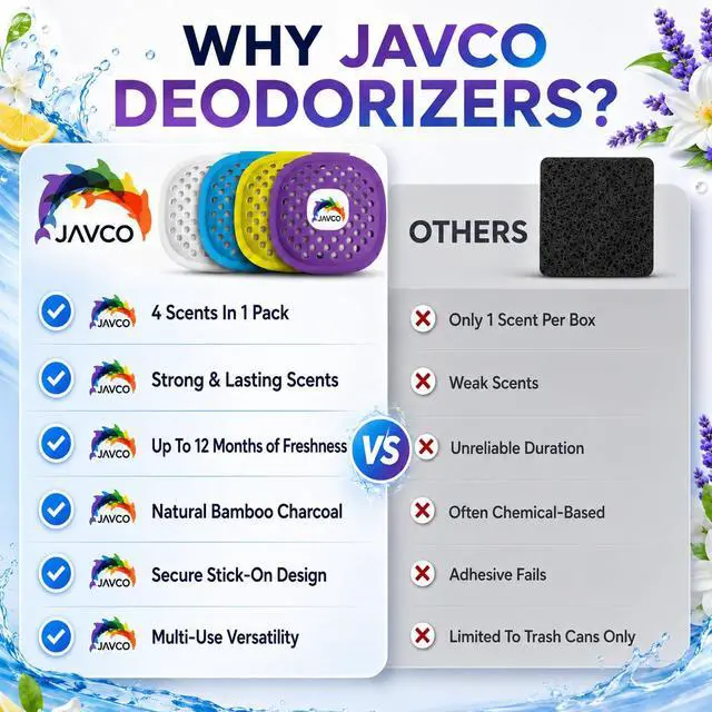 Alt view image 3 of 6 - Trash Can Deodorizer & Odor Eliminator 4 in 1 Garbage Can Deodorizer, Activated Charcoal Stick-On Odor Absorber for Garbage Cans = Up to 12 Months Freshness