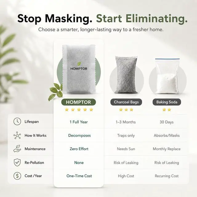 Alt view image 6 of 7 - Unscented Odor Eliminator Pouches for Trash Cans and Diaper Pails