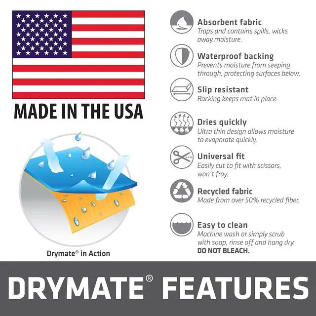Alt view image 7 of 7 - Premium Under Sink Mat, Waterproof Cabinet Protection Mats for Kitchen & Bathroom, Absorbent Shelf Liners, Slip-Resistant, Non-Adhesive, Machine Washable (USA Made)(24x29)(Charcoal)