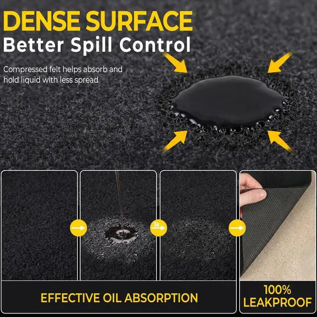 Alt view image 3 of 7 - Oil Spill Mat - Garage Floor Mat, Absorbent Oil Pad, Premium Maintenance Mat, Waterproof, Contain Liquid, Protect Garage Surface from Spill & Stain, Reusable, Washable, Durable, Black, 29x36