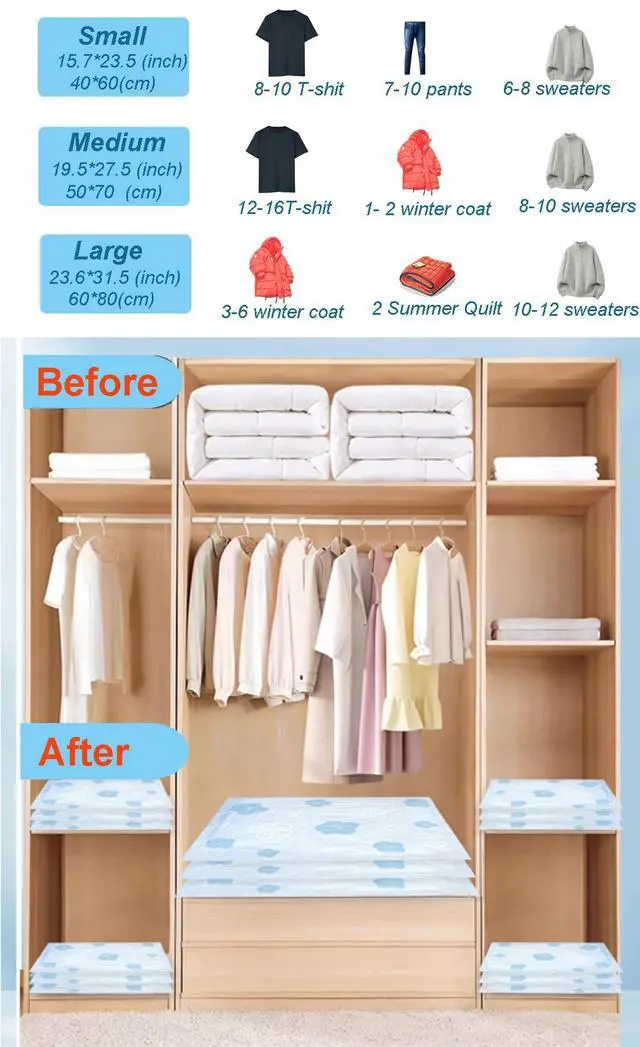 Alt view image 7 of 7 - Vacuum Storage Bags for Clothing, 9 Pack Vacuum Seal Bags for Travel, 3 Sizes Compression Packing Bags 80% Space Saver for Suitcase Luggage, Bedding & Seasonal Storage