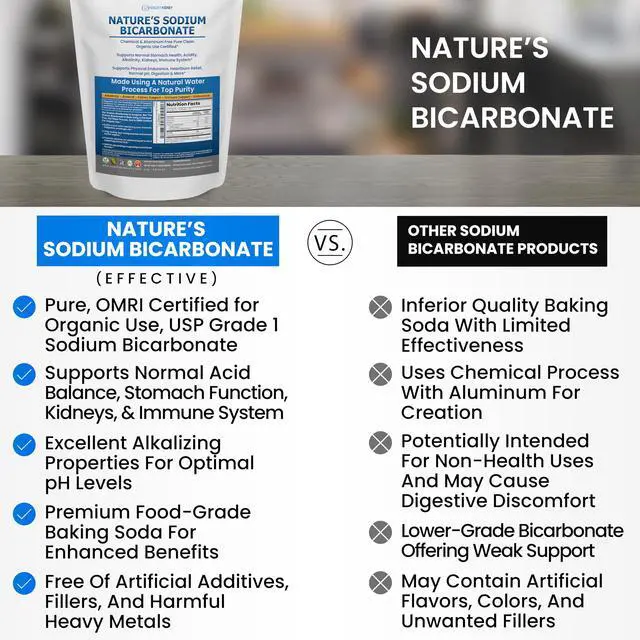 Alt view image 3 of 7 - Natures Sodium Bicarbonate Organic Use Aluminum Free Baking Soda. No Chemical Pure Baking Soda Powder For Health & Wellness. Sodium Bicarbonate 1lb