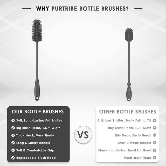 Alt view image 6 of 7 - Silicone Bottle Brush, Water Bottle Cleaner Brush with Long Handle, Perfect for Cleaning Narrow Neck Containers, Vacuum Sports Bottle, Tumblers, Flask, Glassware (1 Pack, Charcoal)