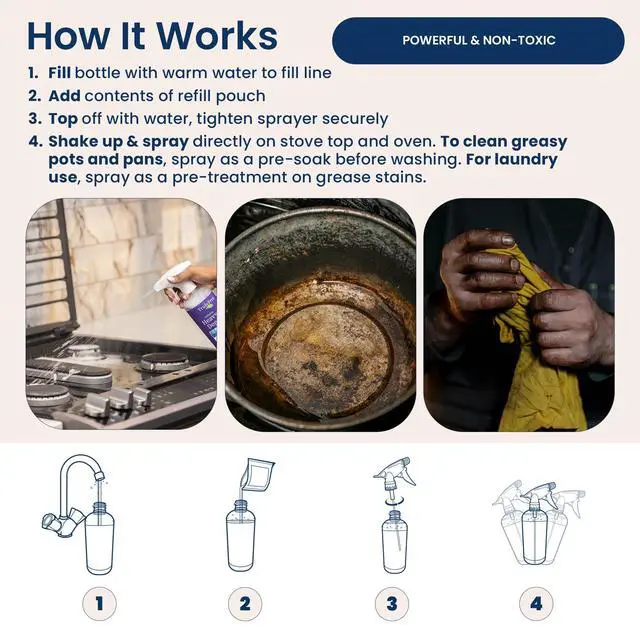 Alt view image 7 of 7 - Heavy Duty Degreaser - Grease Remover & Grime Cleaner for Kitchen, Automotive & More, Household Cleaning Supplies, Fragrance-Free, Includes 16 oz Reusable Empty Bottle + Two Fills, 3 oz ea.