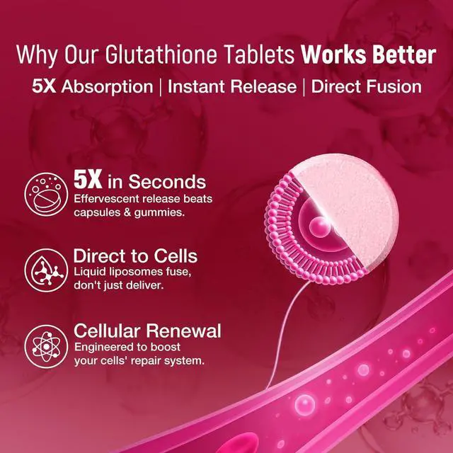 Alt view image 2 of 7 - Hydration Effervescent Tablet for L-Glutathione - Skin Brightening & Detox