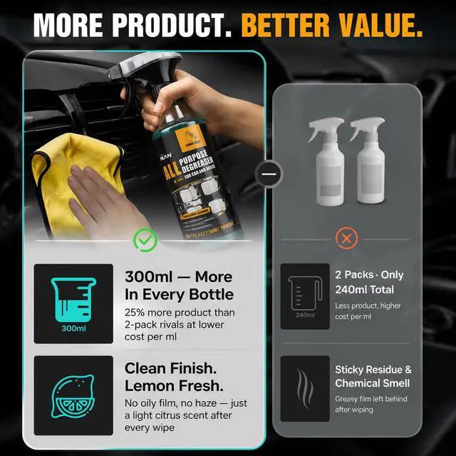 Alt view image 6 of 7 - 300ml Large Capacity All Purpose Degreaser for Car and House, Lemon Scent All Purpose Cleaner, Quick Stain Removal Heavy-Duty Cleaning Spray