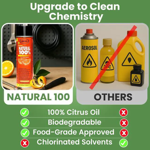 Alt view image 4 of 7 - Natural100 Industrial Citrus Degreaser Spray, Instantly Removes Grease, Oil & Adhesive, 27Kv Electrical-safe, Trusted on Metal, Engines, Motors, Tools, Concrete & More