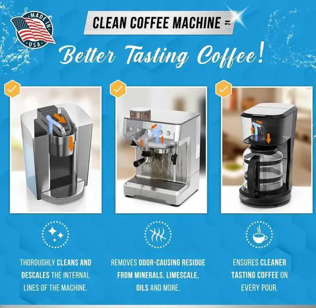 Alt view image 3 of 7 - Coffee Machine Descaler Descaling Solution - 32oz (8 Uses) Compatible with Keurig,Nespresso,Breville,Delonghi, Jura, Ninja - Espresso Coffee Maker Cleaner,Coffee Pot Cleaning Limescale Remover