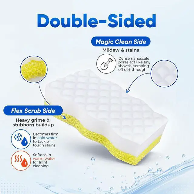 Alt view image 4 of 7 - Magic Sponges Eraser for Bathroom, 6 Pack Dual-Sided Cleaning Melamine Sponge & Temperature-Responsive Scrubber for Tub, Shoes, Kitchen, Wall