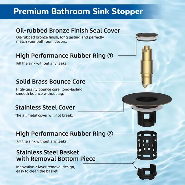 Alt view image 7 of 7 - Upgraded 3 in 1 Bathroom Sink Drain Strainer, Universal Pop Up Stopper with Removable Stainless Steel Filter Basket Hair Catcher, Sink Plug for 1.1''~2.36'' Basin, Oil-Rubbed Bronze