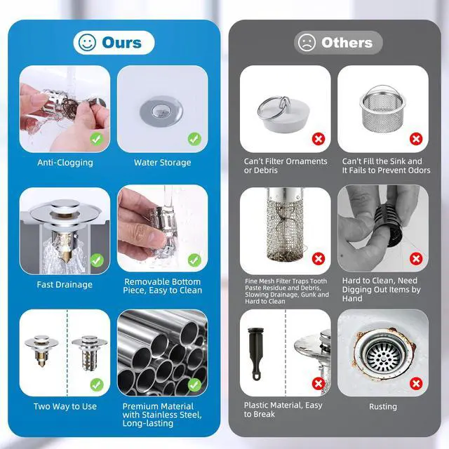 Alt view image 5 of 7 - 2 Pack Universal Bathroom Sink Drain Strainer, 3 in 1 Pop Up Stopper with Removable Stainless Steel Filter Basket, Brass Bullet Core, Hair Catcher Sink Plug for 1.1''~2.36'' Hole, Chrome