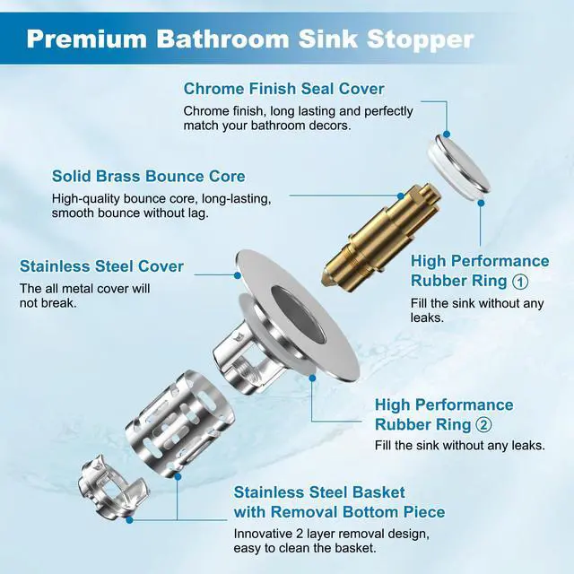 Alt view image 6 of 7 - 2 Pack Universal Bathroom Sink Drain Strainer, 3 in 1 Pop Up Stopper with Removable Stainless Steel Filter Basket, Brass Bullet Core, Hair Catcher Sink Plug for 1.1''~2.36'' Hole, Chrome