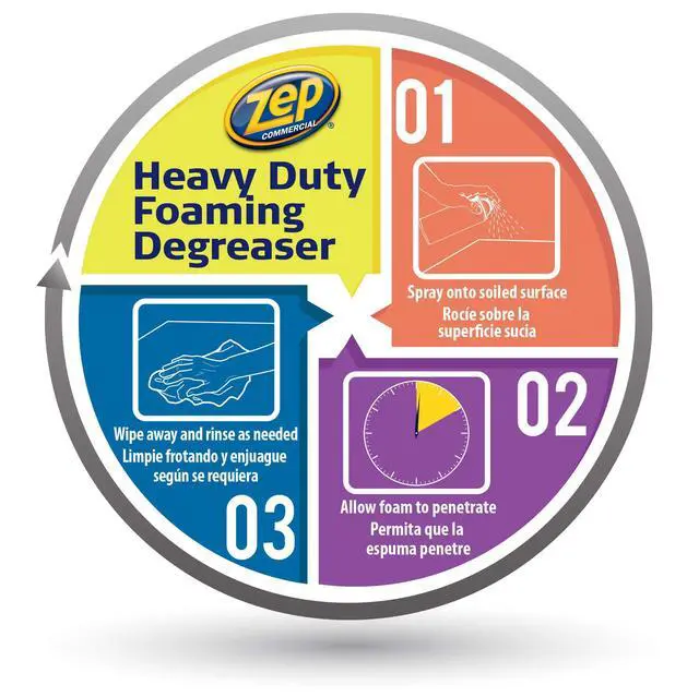 Alt view image 3 of 7 - ZUHFD18 Foam Degreaser, 18 oz