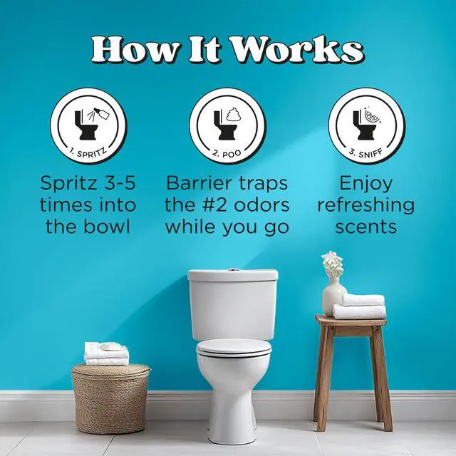 Alt view image 2 of 7 - Before-You-Go Toilet Spray, Fresh Sea Salt, 4 Fl Oz, Up to 200 Uses, Bathroom Odor Deodorizer, Plant-Based with Essential Oils, for Home or Work, Sea Salt, Bergamot & Eucalyptus Scent