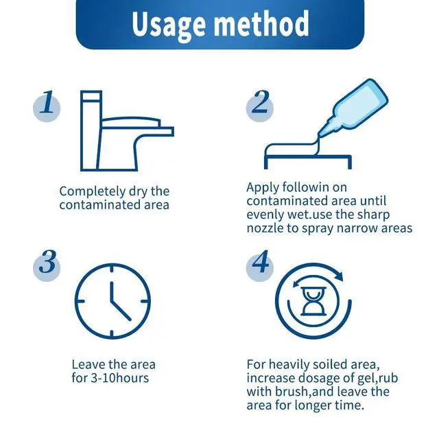 Alt view image 7 of 7 - Mold Remover Gel - Effective Mold Cleaner for Household Shower, Kitchen Sinks, Walls, Tiles, Grout, Bathrooms, Washing Machine and Refrigerator Strips - 15 Fl.Oz